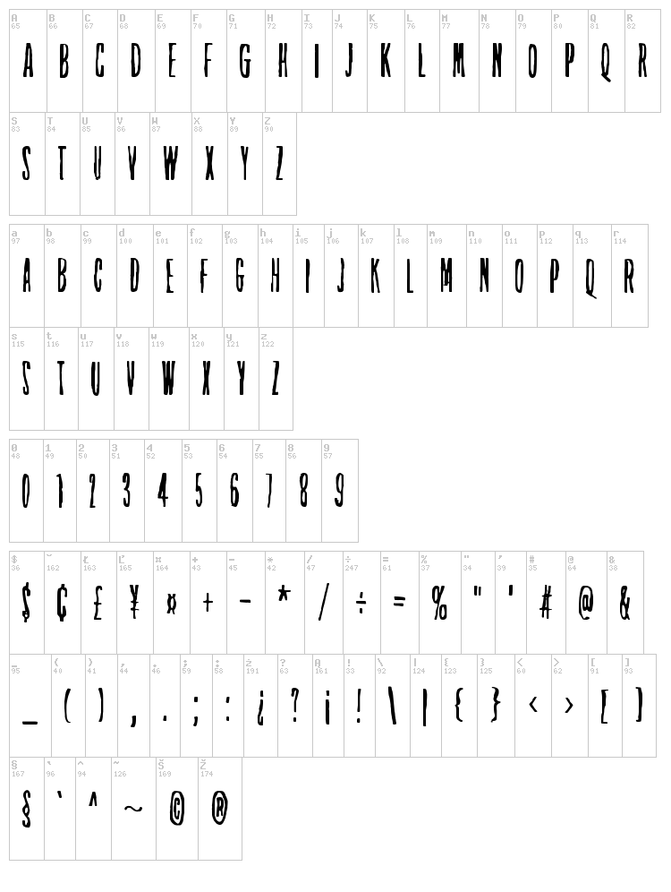 On the horizon font map